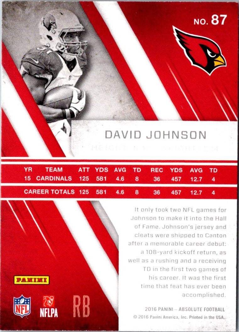 2016 Panini Absolute David Johnson