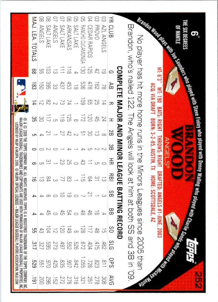 2009 Topps Brandon Wood