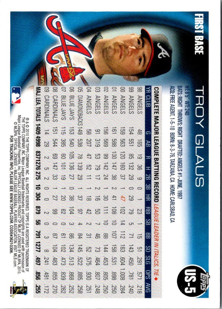 2010 Topps Update Troy Glaus