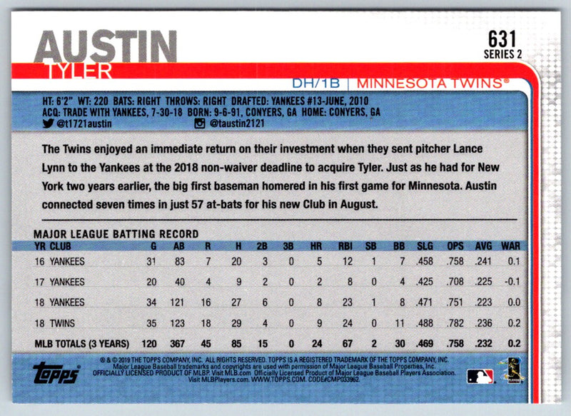 2019 Topps 150th Anniversary Tyler Austin