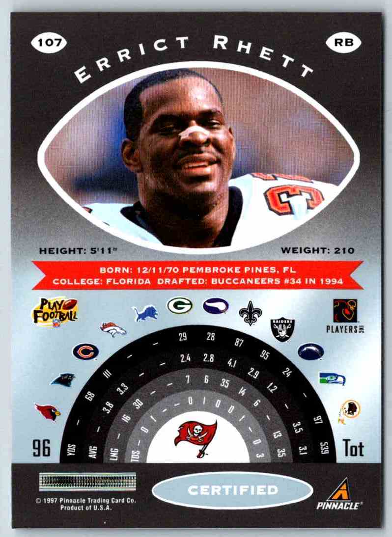 1997 Pinnacle Certified NFL Errict Rhett