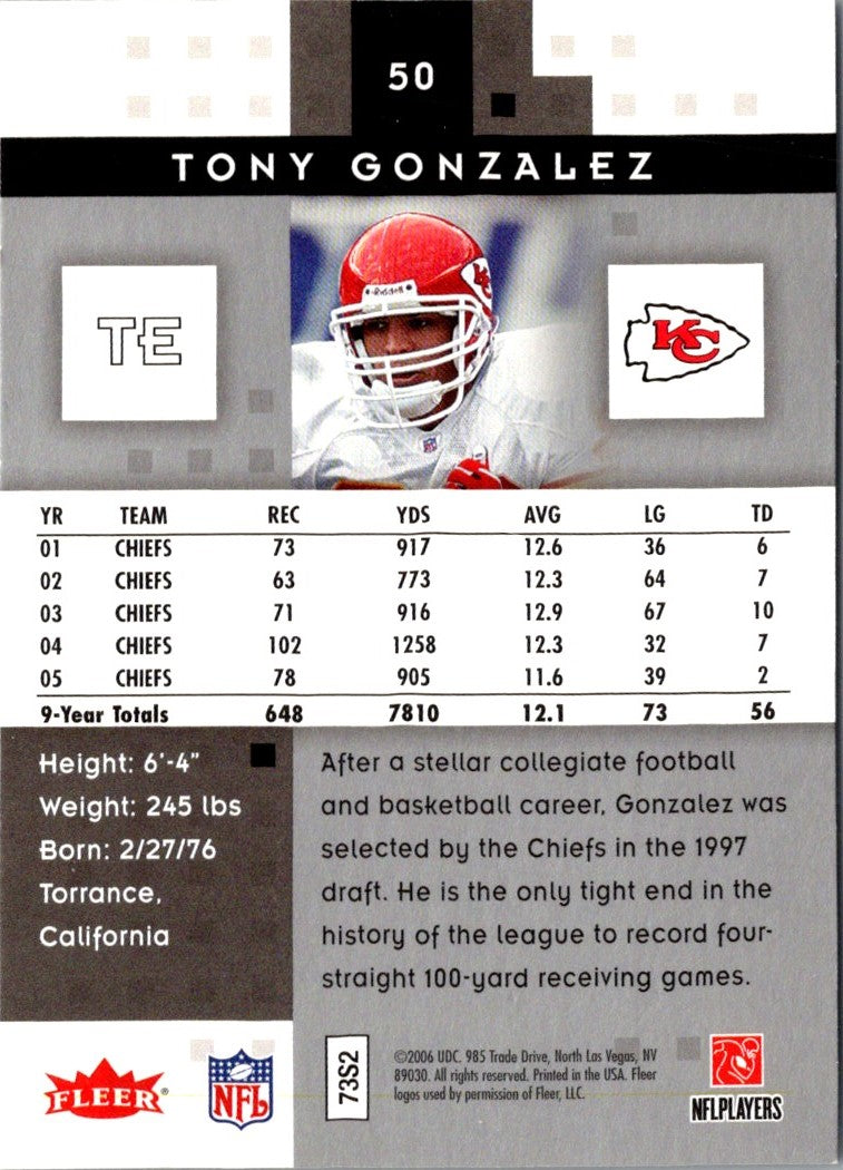 2006 Upper Deck Tony Gonzalez