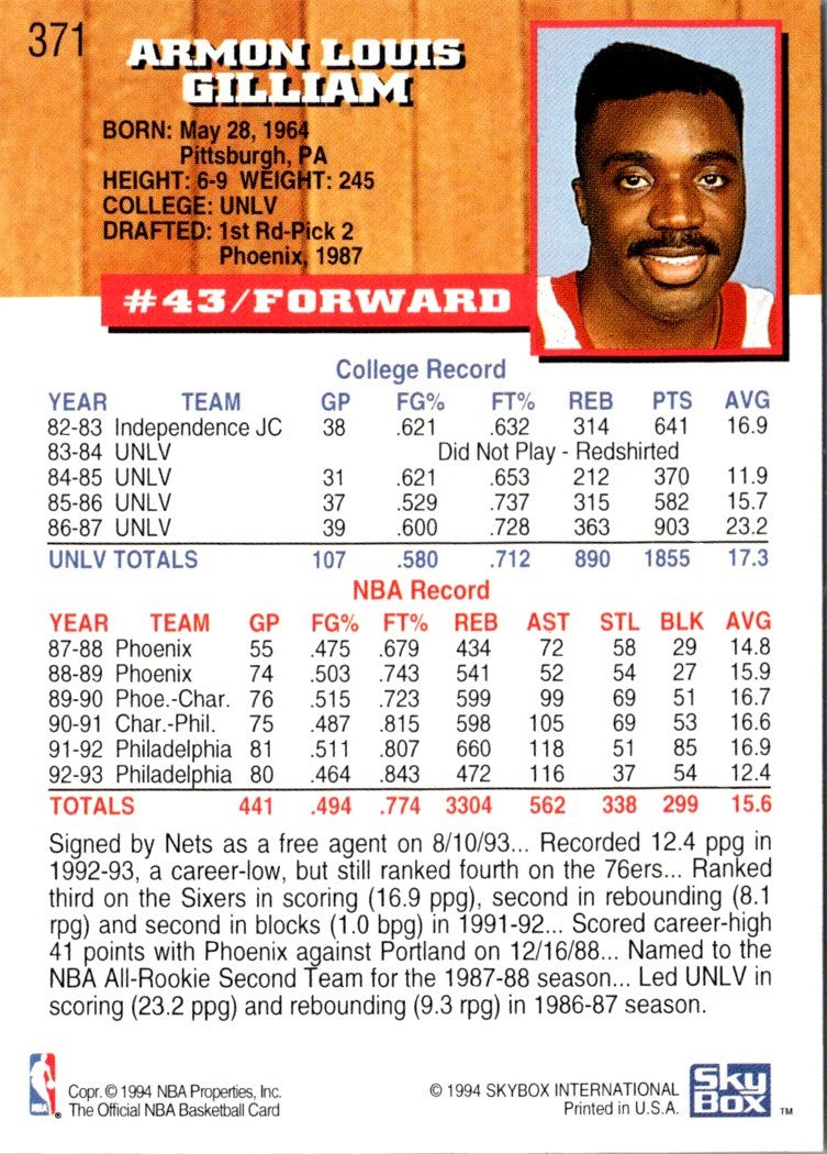 1993 Hoops Armon Gilliam