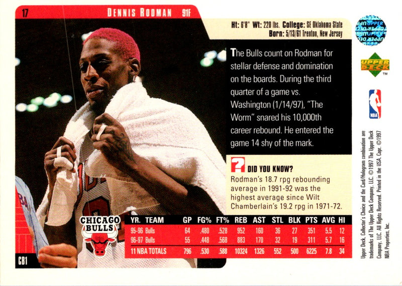 1997 Collector's Choice Dennis Rodman