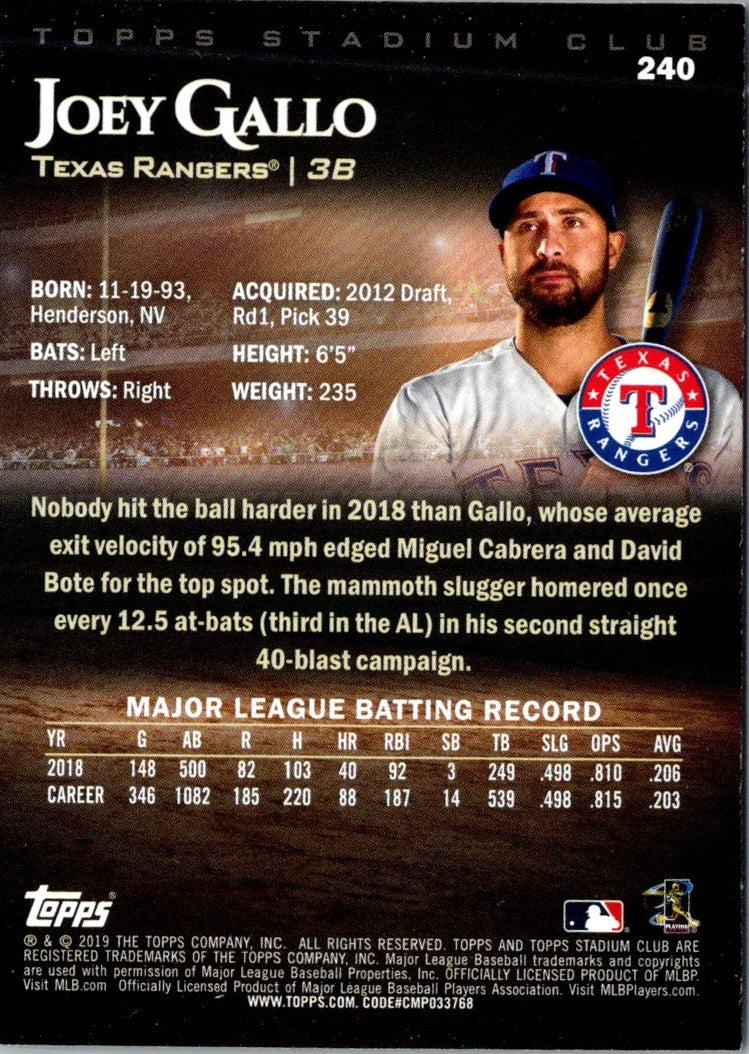 2019 Stadium Club Joey Gallo