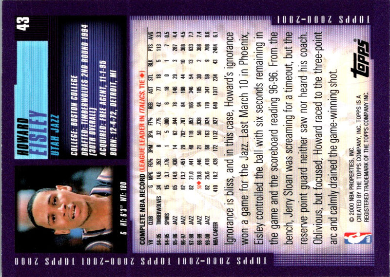 2000 Topps Howard Eisley