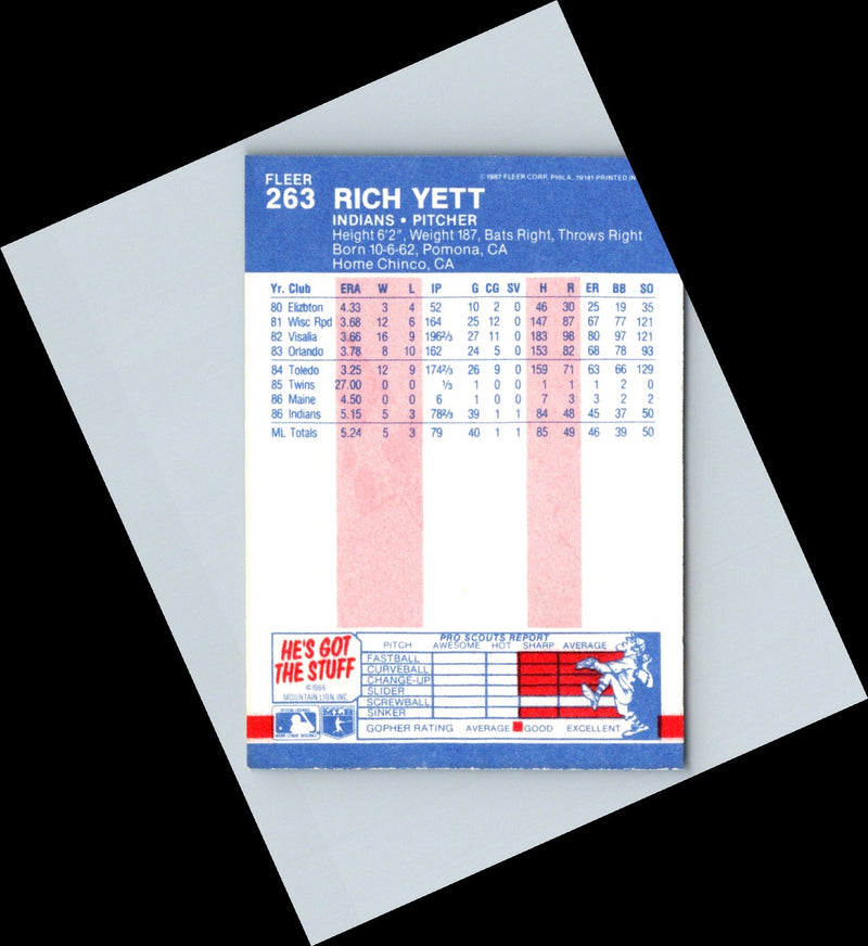 1985 Fleer Rich Yett