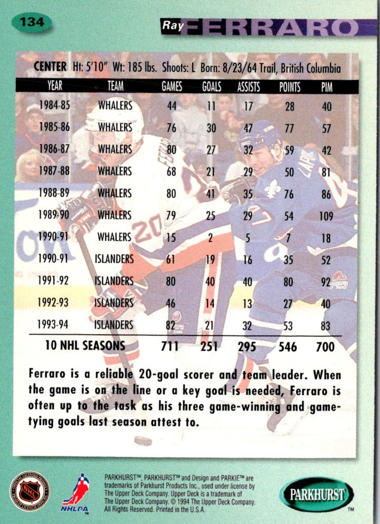 1994 Parkhurst Ray Ferraro