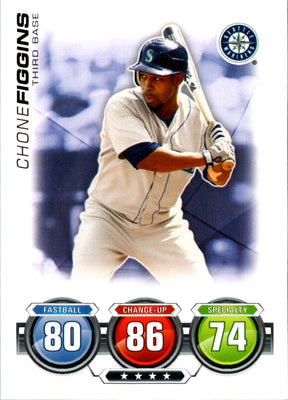2010 Topps Attax Chone Figgins #NNO