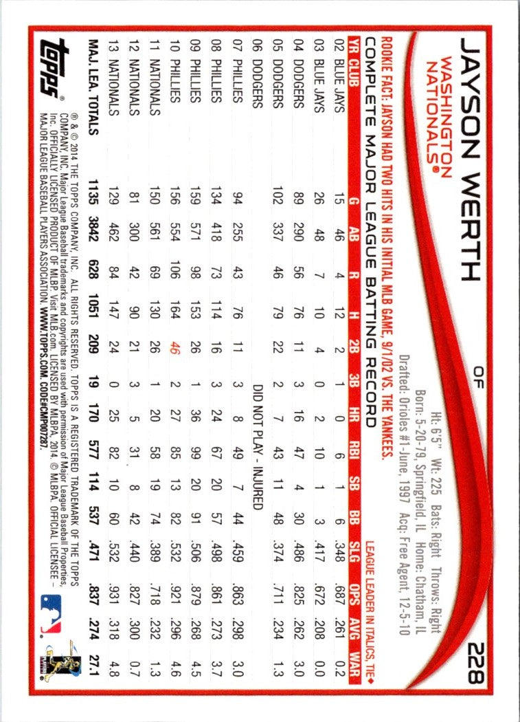 2014 Topps Jayson Werth