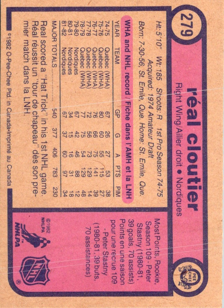 1982 O-Pee-Chee Real Cloutier