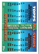 1988 Panini Stickers Cardinals W-L Breakdown