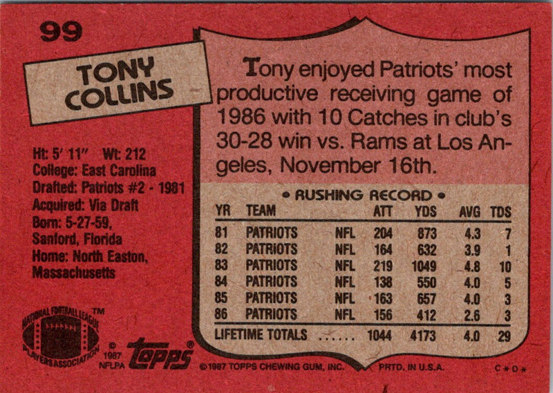 1987 Topps Tony Collins