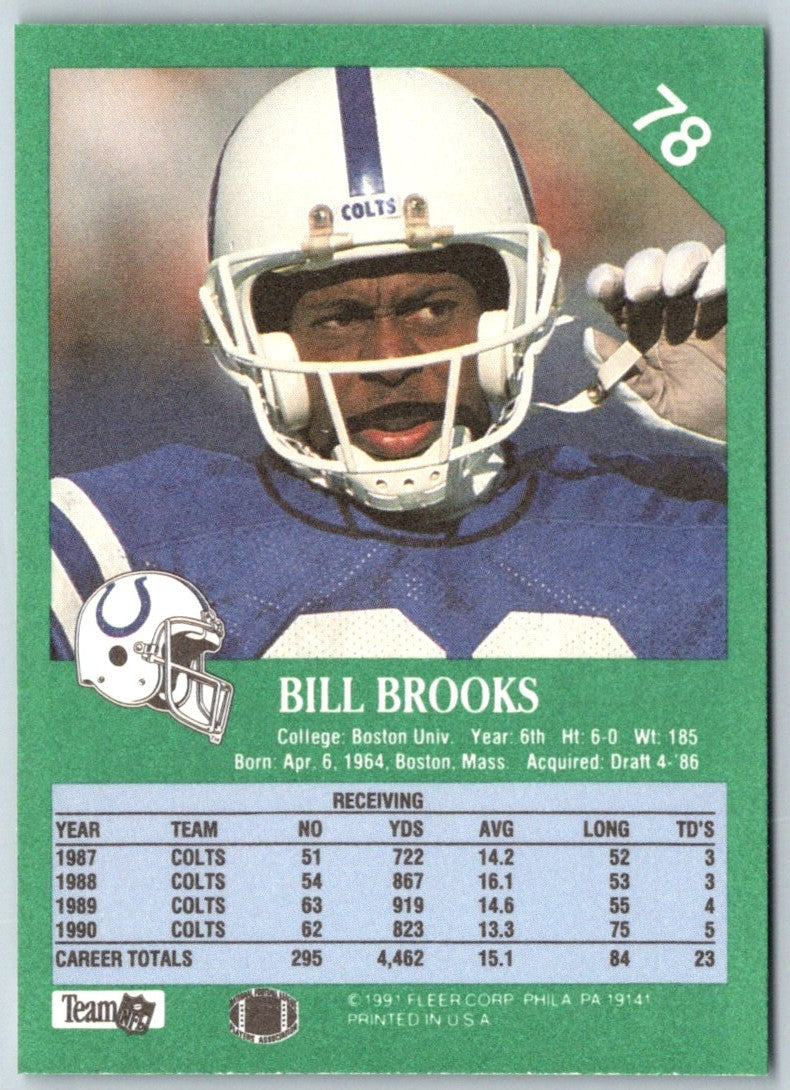 1991 Fleer Bill Brooks