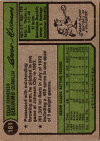 1979 Topps Geronimo (Zorrilla) #181