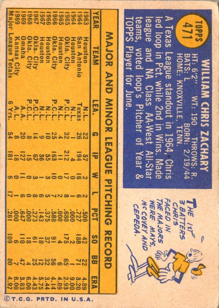 1970 Topps Chris Zachary