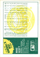 1988 Fleer Baseball's Best Sluggers vs Pitchers Mike Scott #37