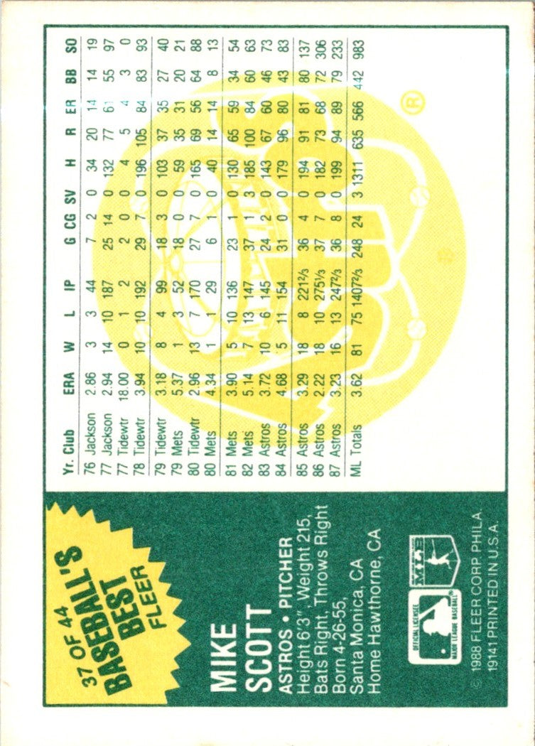 1988 Fleer Baseball's Best Sluggers vs Pitchers Mike Scott