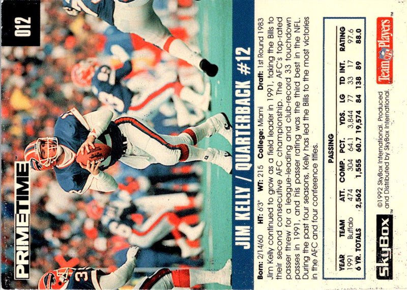 1992 Skybox Impact Jim Kelly