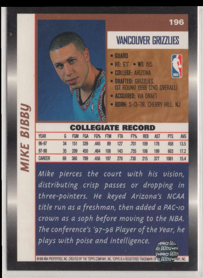 1998 Topps Mike Bibby