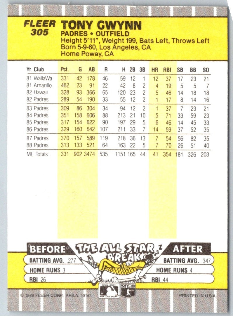 1989 Fleer Tony Gwynn