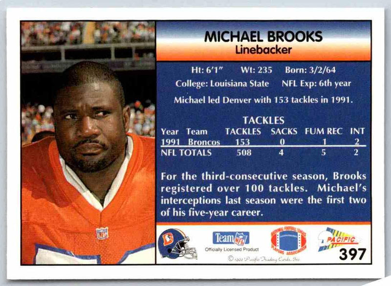 1998 Edge Michael Brooks