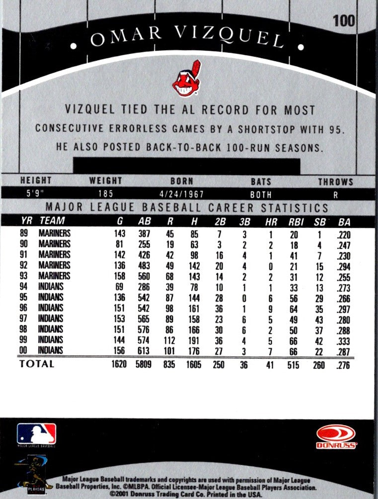 2001 Donruss Classics Omar Vizquel