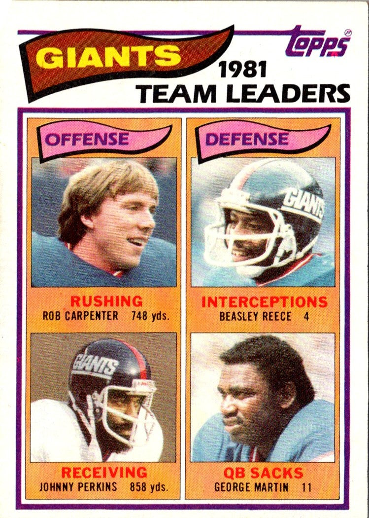 1982 Topps Rob Carpenter/Beasley Reece/Johnny Perkins/George Martin