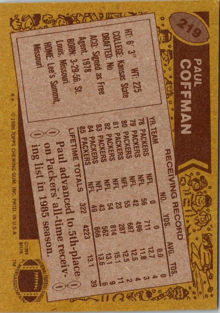 1986 Topps Paul Coffman