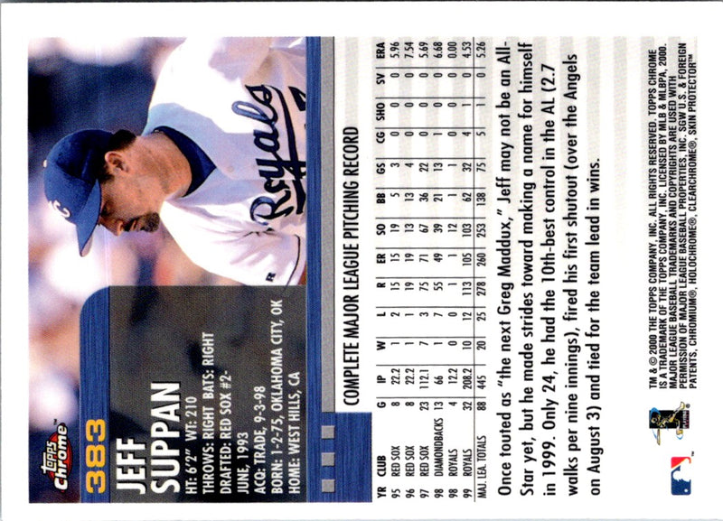 2000 Topps Limited Jeff Suppan