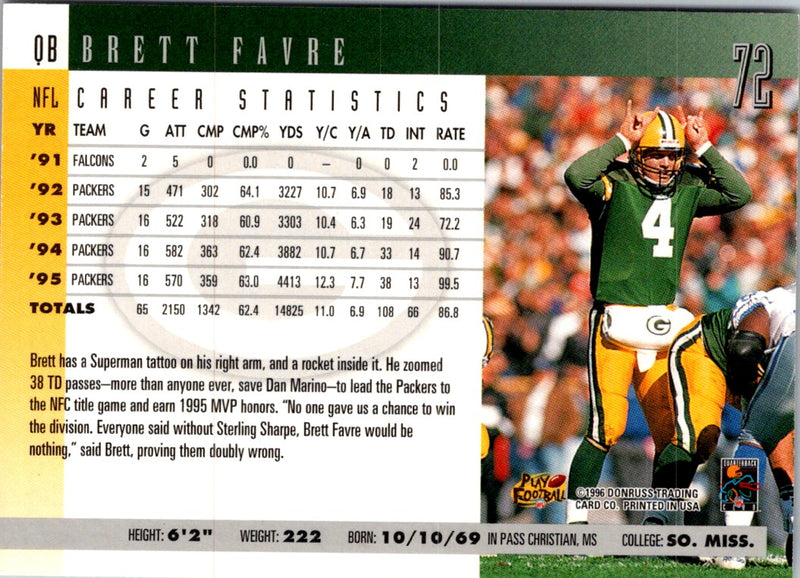 1996 Donruss Brett Favre