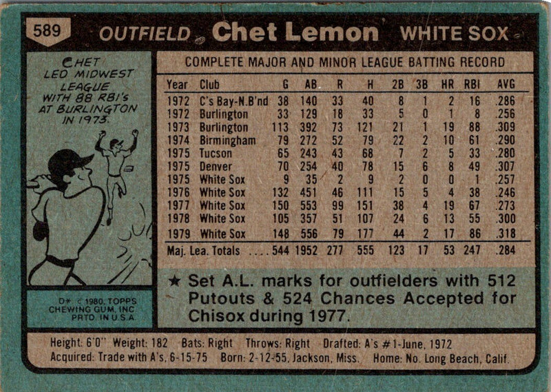 1980 Topps Chet Lemon