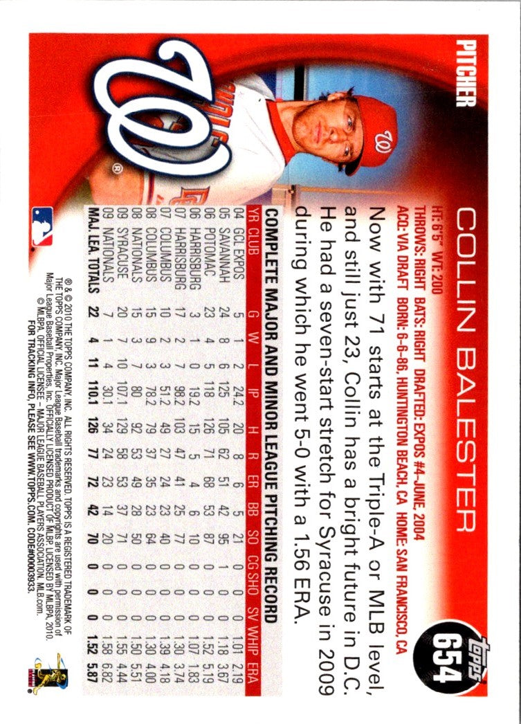 2010 Topps Collin Balester