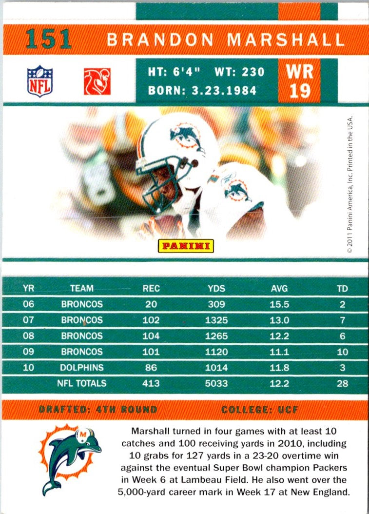 2011 Score Brandon Marshall