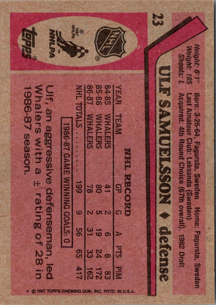 1987 Topps Ulf Samuelsson