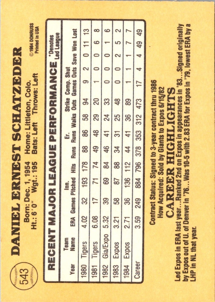 1985 Donruss Dan Schatzeder