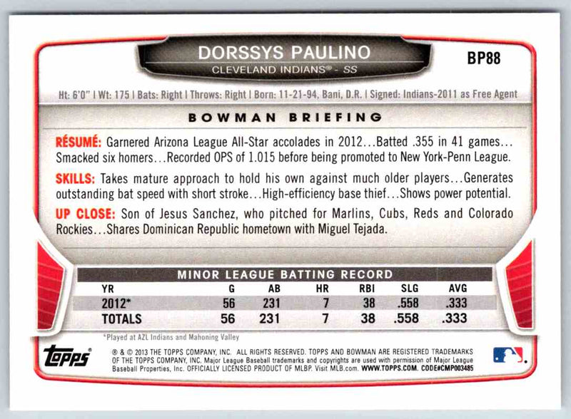 2013 Bowman Dorssys Paulino