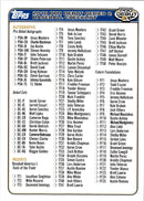 2010 Topps Pro Debut Baseball America's Tools of the Trade Jesus Montero