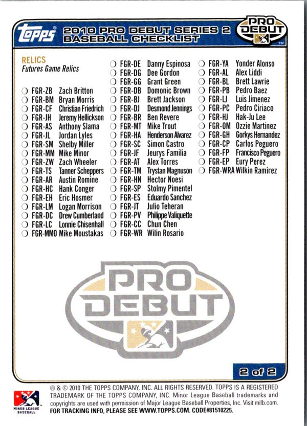 2010 Topps Pro Debut Baseball America's Tools of the Trade Jesus Montero #TT4