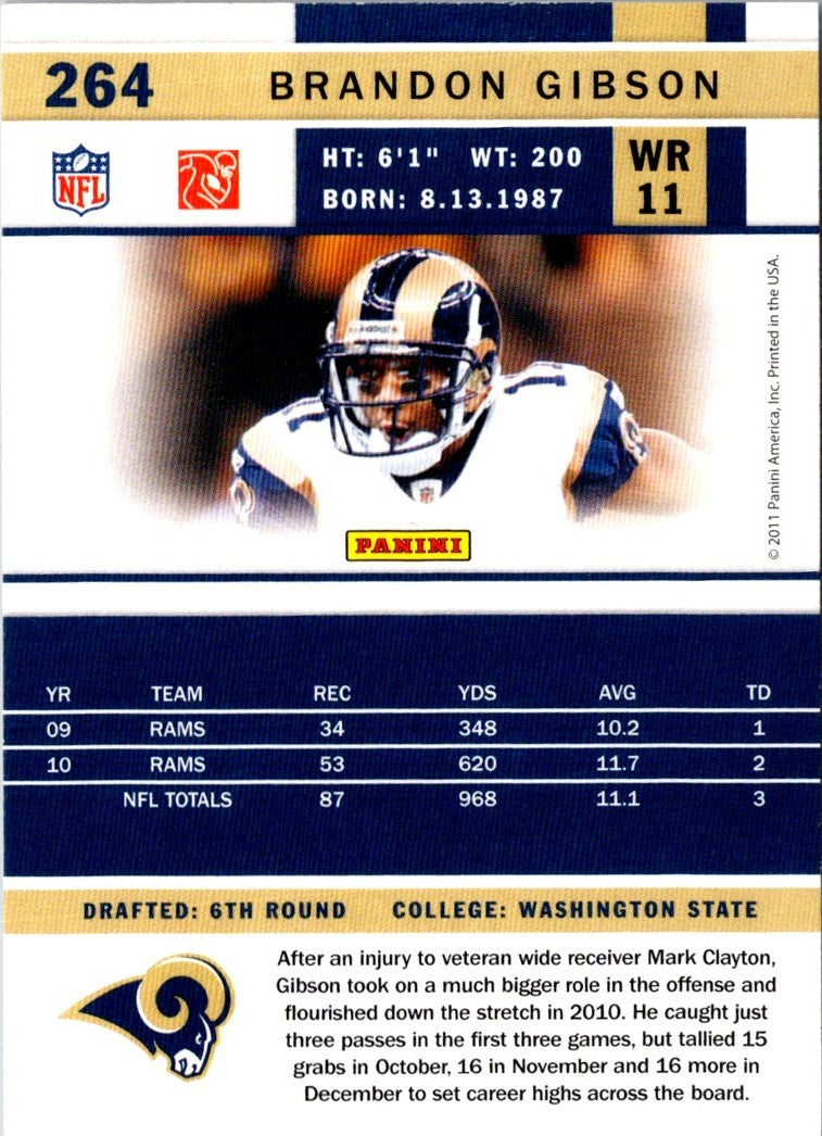 2011 Score Brandon Gibson