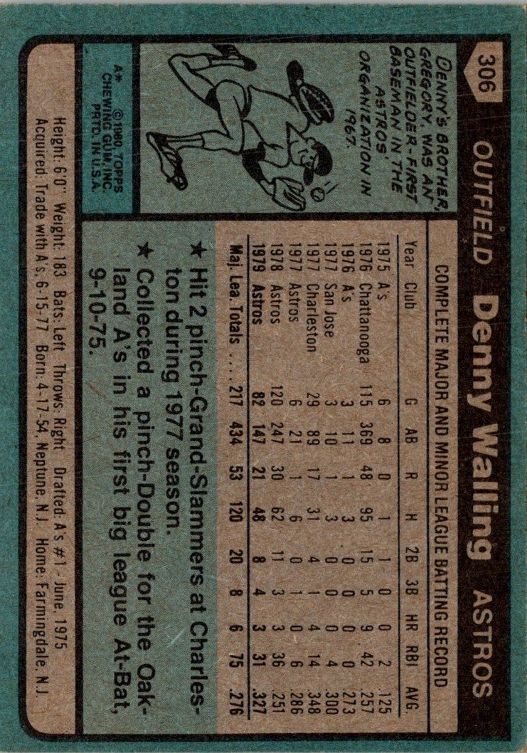 1980 Topps Denny Walling