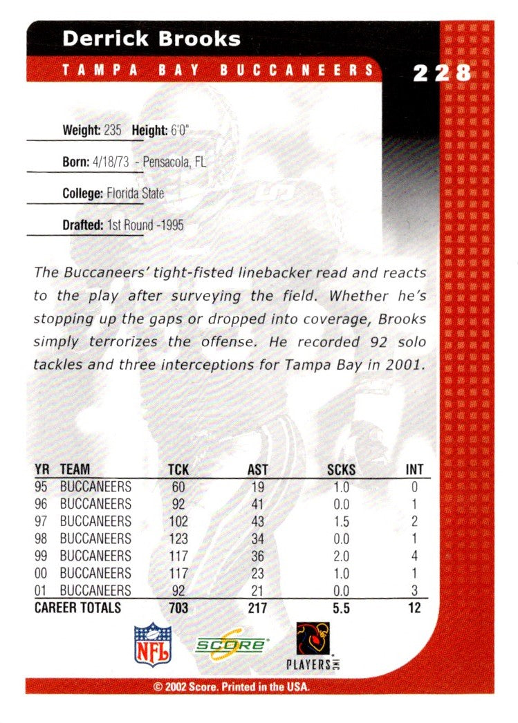 2002 Score Derrick Brooks
