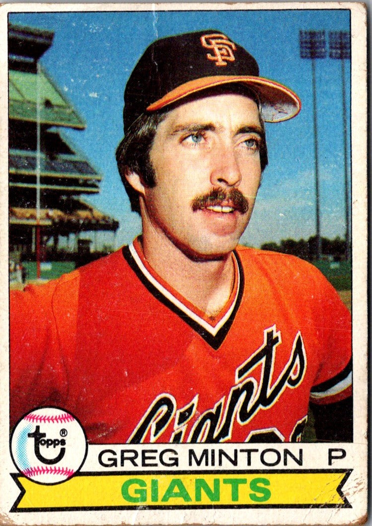 1979 Topps Greg Minton