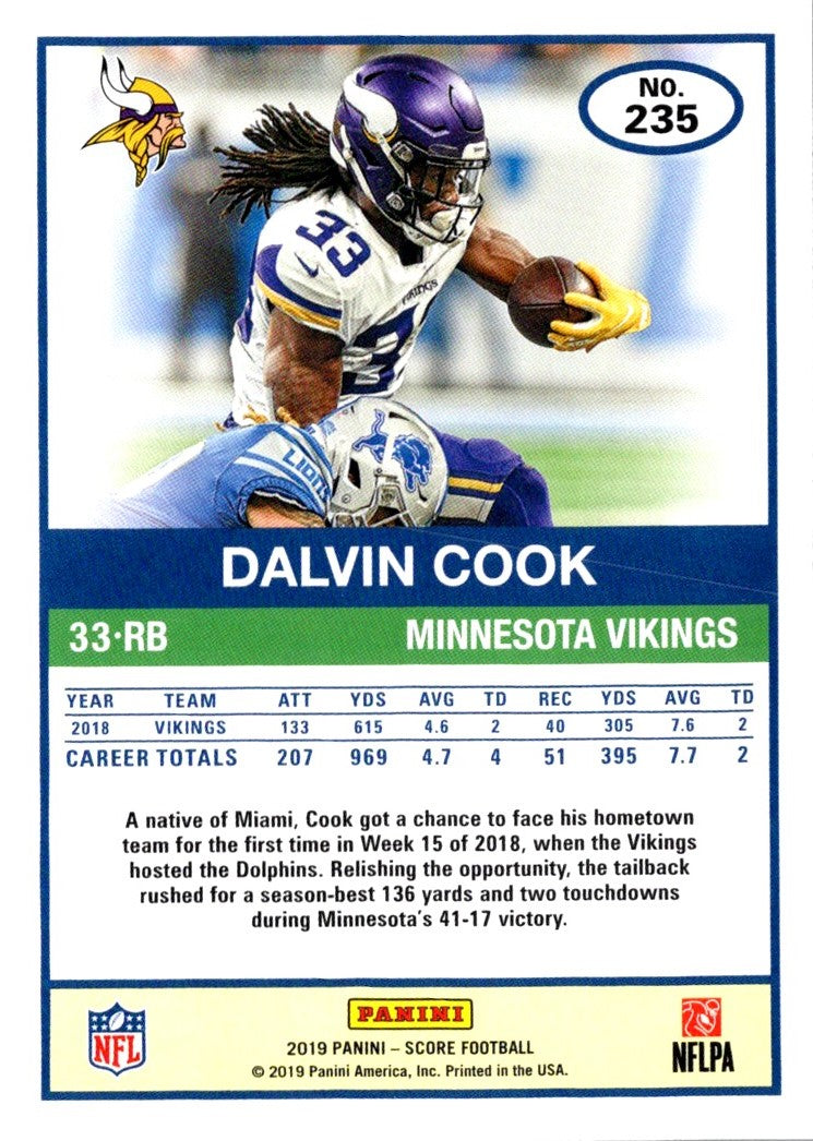 2019 Score Dalvin Cook