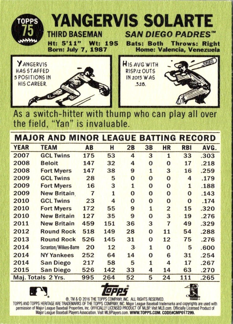 2016 Topps Heritage Yangervis Solarte