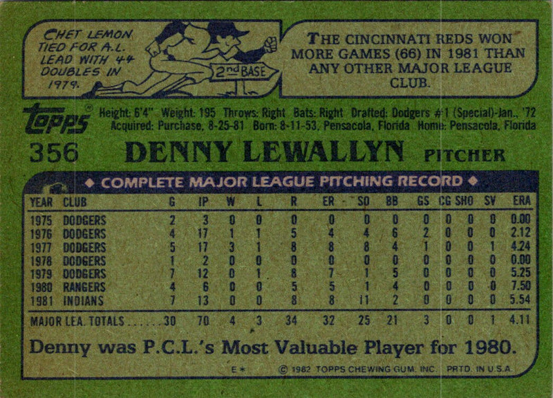 1982 Topps Denny Lewallyn