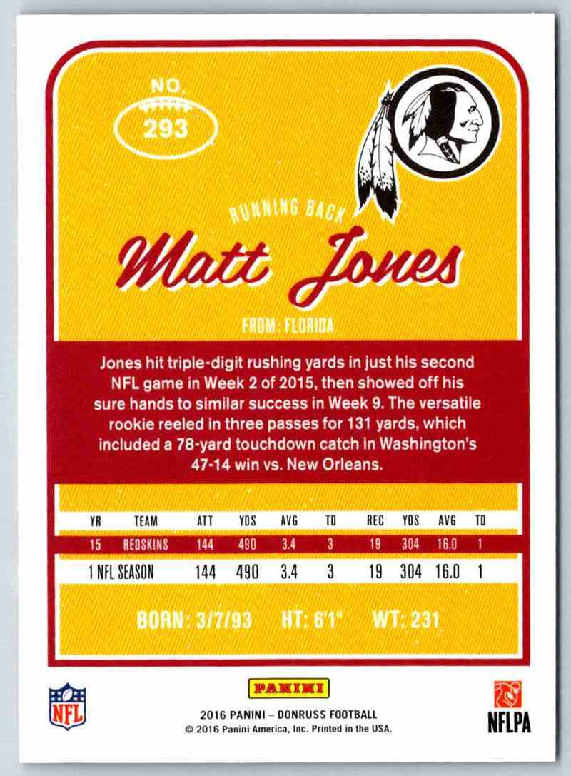 2016 Donruss Matt Jones