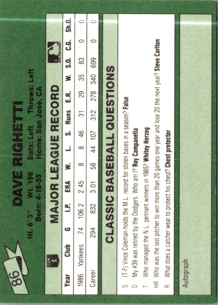 1987 Classic Game Dave Righetti