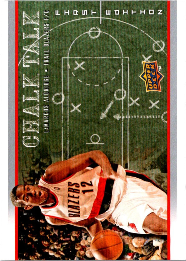 2008 Upper Deck First Edition Chalk Talk LaMarcus Aldridge #CT-24