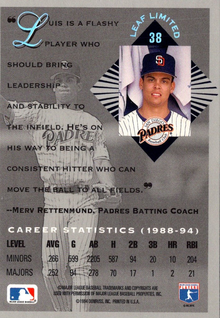 1994 Leaf Limited Luis Lopez